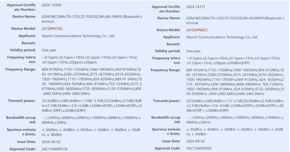 Xiaomi 15 smart phone certificate